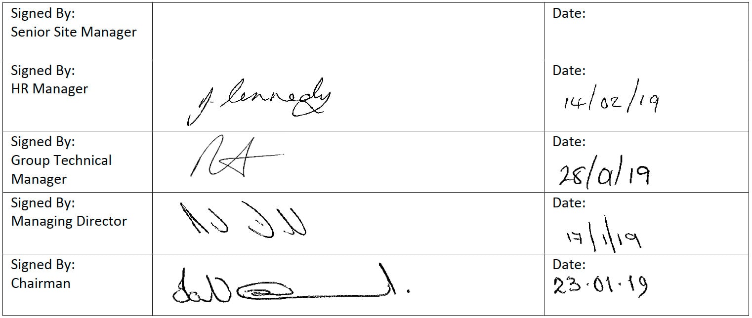 Signatures